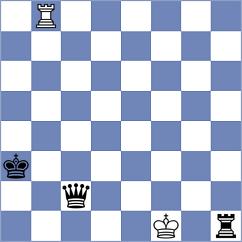 Zarnicki - Lopez del Alamo (chess.com INT, 2024)