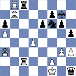 Diao - Fiorito (chess.com INT, 2024)