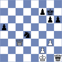 Schiszler - Kshatriya (chess.com INT, 2024)