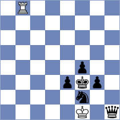 Shafer - Andreikin (chess.com INT, 2024)