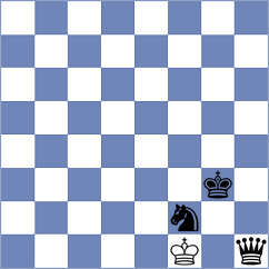 Tekniepe - Shelest (Lichess.org INT, 2021)