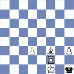 Mohamed - Bharath (chess.com INT, 2024)