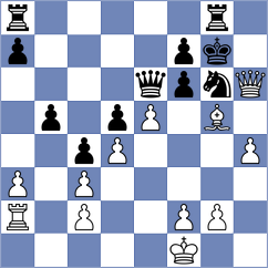 Hayrapetyan - Gutierrez Olivares (chess.com INT, 2024)