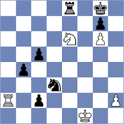 Melikyan - Yanchenko (chess.com INT, 2022)