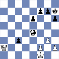 Shevchuk - Dubnevych (chess.com INT, 2024)