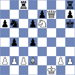 Lauridsen - Holtel (Chess.com INT, 2019)