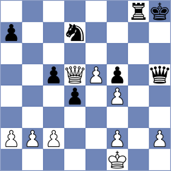 Bynum - Antoniou (chess.com INT, 2024)