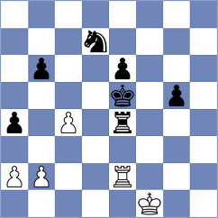 Ljukin - Kozlov (chess.com INT, 2025)