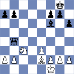 Menahem - Kiseljova (chess.com INT, 2024)