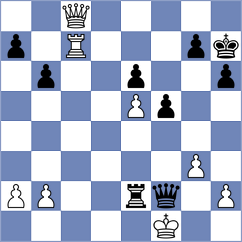 Fernandez Siles - Srihari (chess.com INT, 2024)