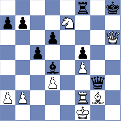 Grutter - Kostolansky (chess.com INT, 2024)