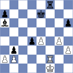 Sevostianov - Veljanoski (chess.com INT, 2023)