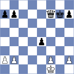 Vakhlamov - Navalgund (chess.com INT, 2024)