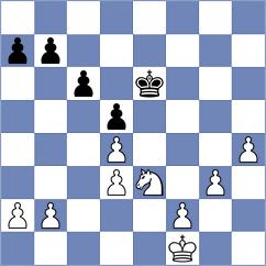 Rose - Mena (chess.com INT, 2024)