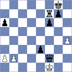 Smieszek - Aldokhin (chess.com INT, 2024)
