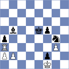 Jing - Haitin (chess.com INT, 2024)