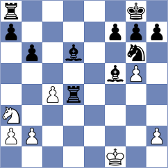 Krocil - Mikolas (Chess.com INT, 2021)