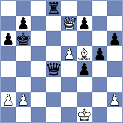 Golubev - Lymar (chess.com INT, 2024)