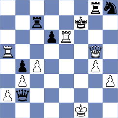 Fiedorek - Lianes Garcia (chess.com INT, 2024)