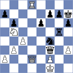 Napoli - Goryachkina (chess.com INT, 2022)
