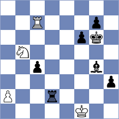 Hnydiuk - Rakotomaharo (chess.com INT, 2023)