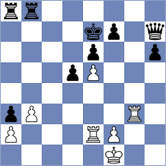 Thake - Demina (chess.com INT, 2024)