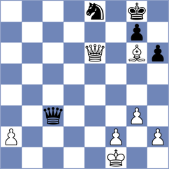 Bashirli - Hernando Rodrigo (chess.com INT, 2024)
