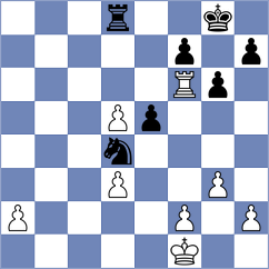 Chernyavsky - Kshatriya (chess.com INT, 2024)