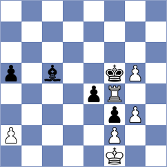 Vakhidov - Schoorl (chess.com INT, 2024)