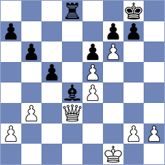 Novozhilov - Buchenau (chess.com INT, 2024)