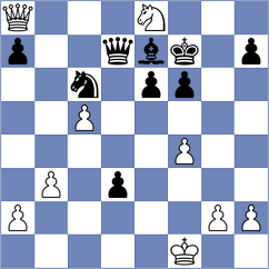 Vivaan Vishal Shah - Aravindh (chess.com INT, 2024)