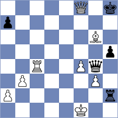 Kushko - Breuil (chess.com INT, 2024)