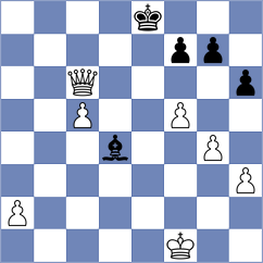 Vesali Khah - Looni (Chess.com INT, 2021)