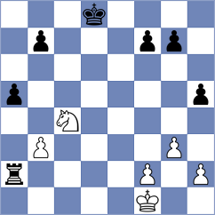 Reprintsev - Zhigalko (chess.com INT, 2024)