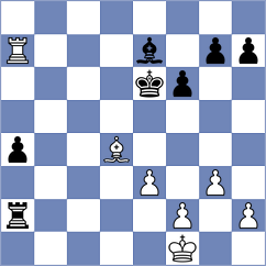 Akobian - Paravyan (chess.com INT, 2024)