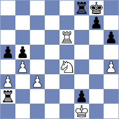 Musovic - Ter Sahakyan (chess.com INT, 2022)
