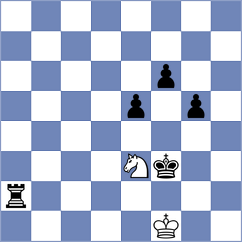 Perez Ponsa - Beshirli (Chess.com INT, 2019)