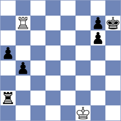 Golubka - Ostrovskiy (Chess.com INT, 2017)