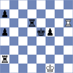Jakubowska - Antonova (chess.com INT, 2022)
