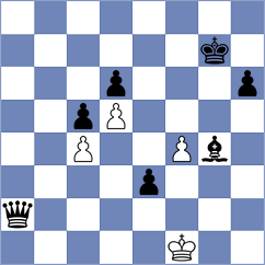 Amanov - Poddubnyi (chess.com INT, 2024)