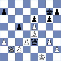 Maltsevskaya - Dubreuil (chess.com INT, 2025)