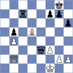 Grinev - Kollars (chess.com INT, 2022)