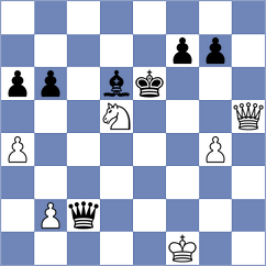 Lewandowski - Hald Falkesgaard (chess.com INT, 2024)