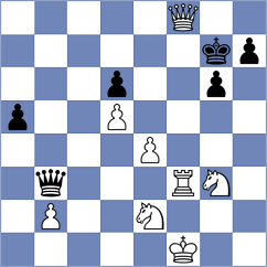 Romero Bedon - Salvador (Chess.com INT, 2020)