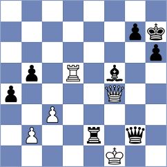 Demina - Balague Camps (chess.com INT, 2024)