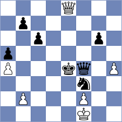 Boyer - Nihal (chess.com INT, 2024)