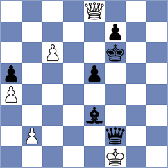 Feng - Yilmaz (chess.com INT, 2024)