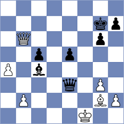 Arabidze - Badelka (FIDE Online Arena INT, 2024)