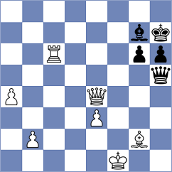 Ansh - Gosh (chess.com INT, 2022)