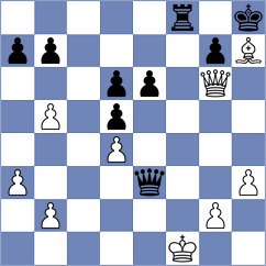 Badacsonyi - Tang (chess.com INT, 2024)